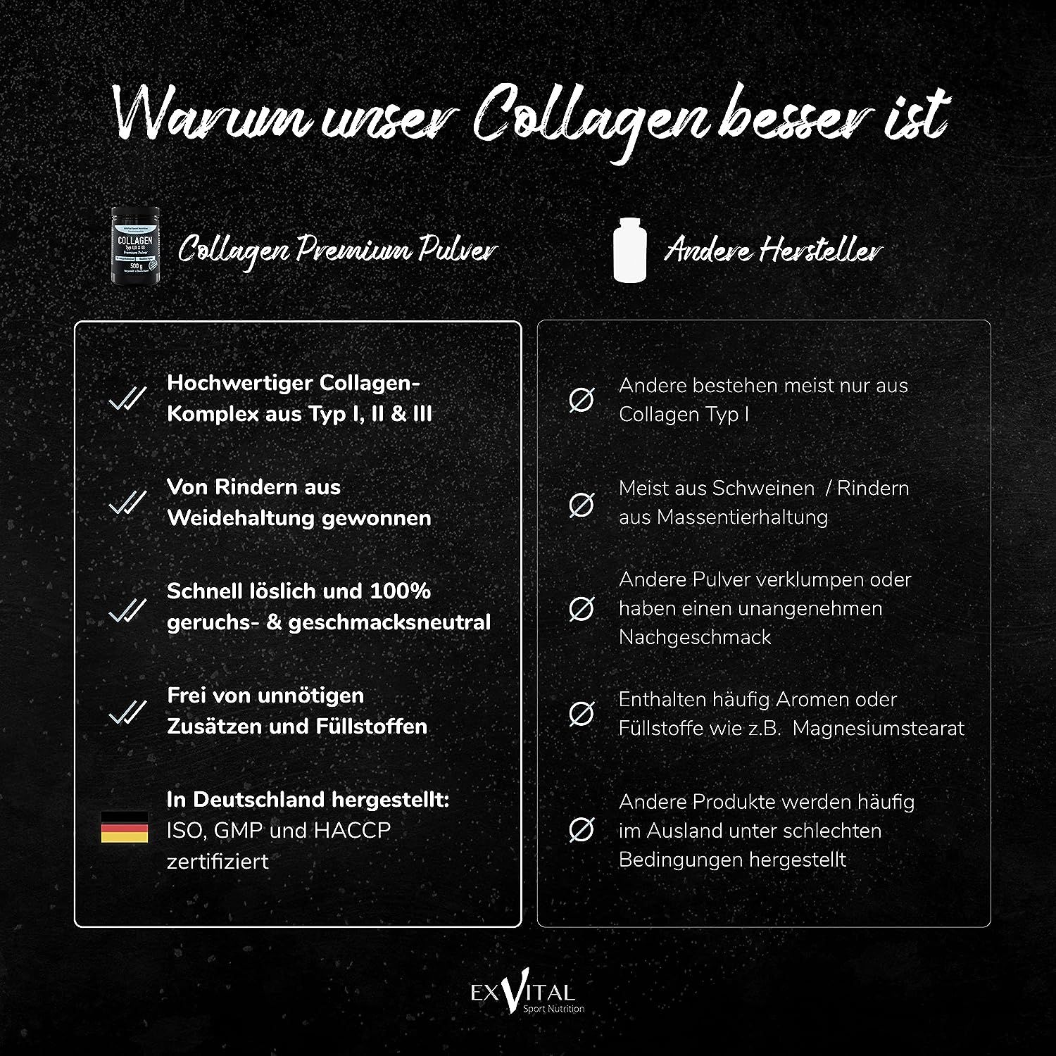 Confronto EXVital Collagen Pulver con altri produttori. Vantaggi: alta qualità, pascolo, gusto neutro.