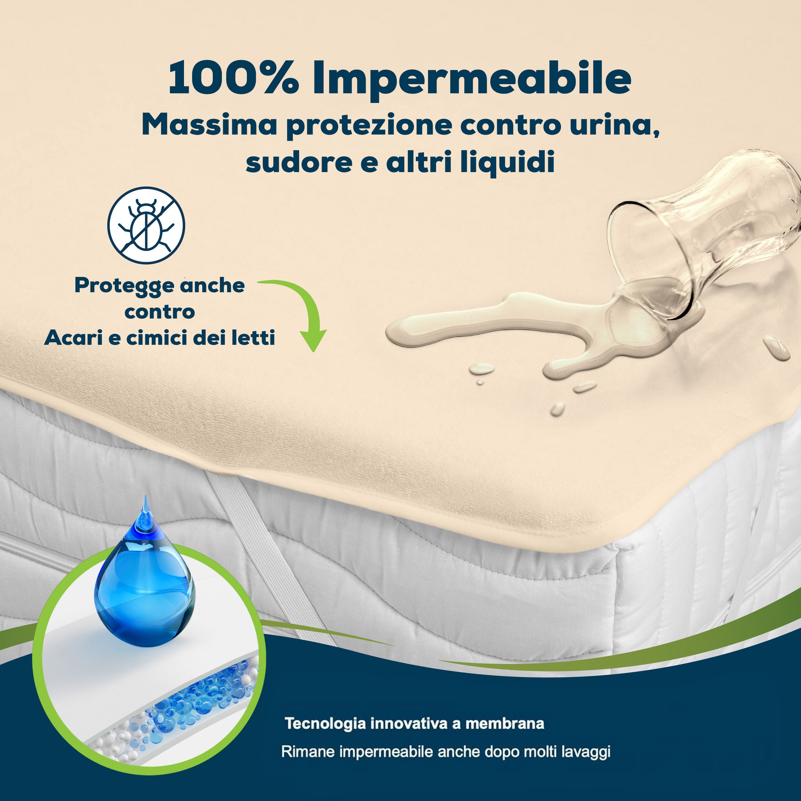 Donna carica una lavatrice. Coprimaterasso lavabile in lavatrice fino a 95°C e adatto all'asciugatrice.