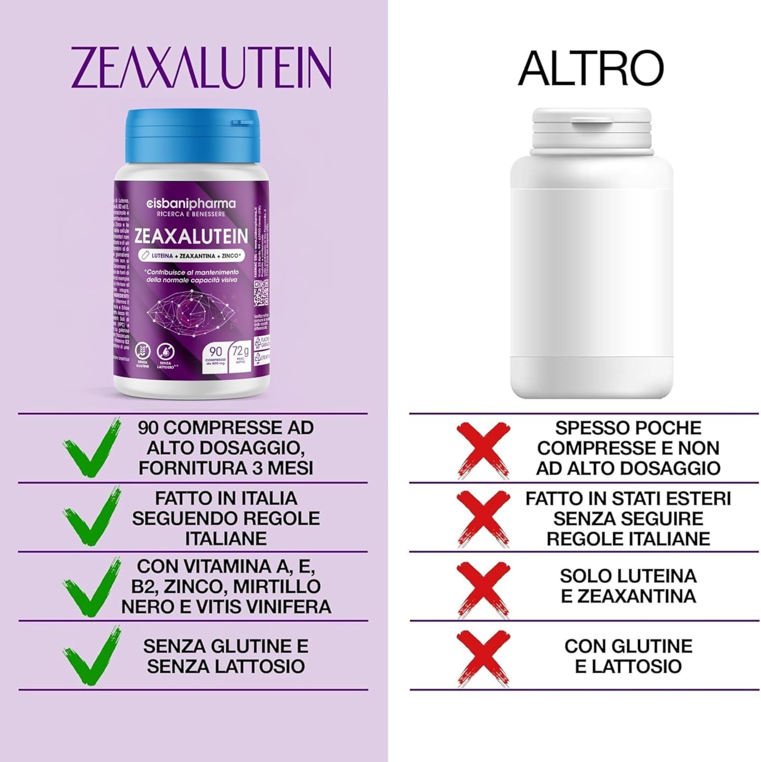 Cisbani Pharma Zeaxalutein - Integratore occhi a base di Luteina e Zeaxantina