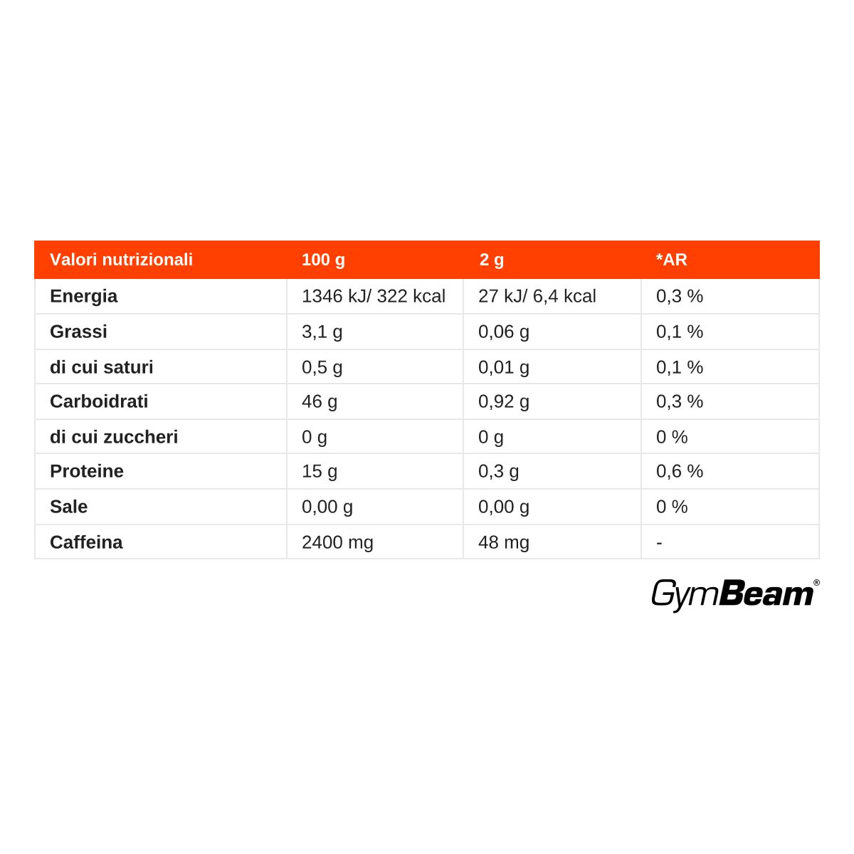 Tabella nutrizionale per polvere di guaranà bio GymBeam: energia, grassi, carboidrati, proteine, sale, caffeina per 100g e 2g.