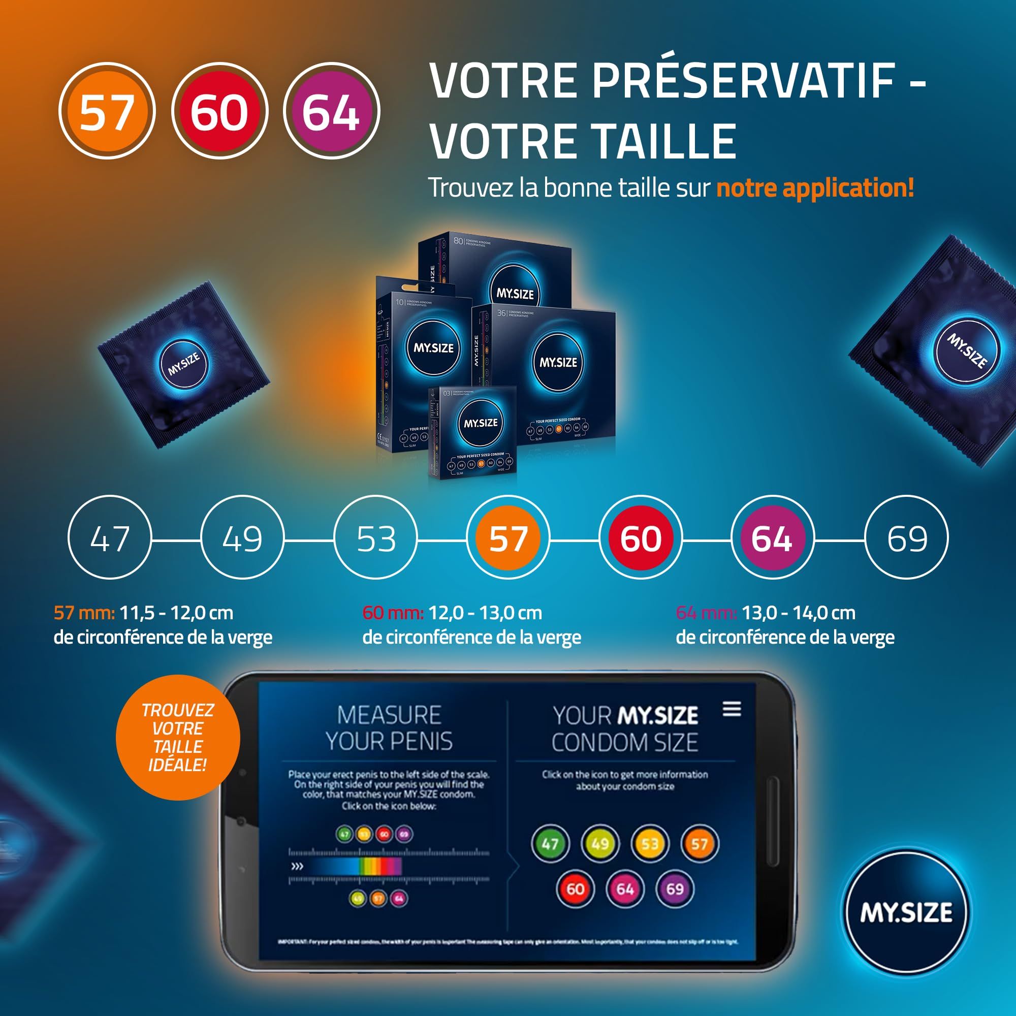 Tabella taglie preservativi MY.SIZE da 47 a 69, app mobile per trovare la taglia.
