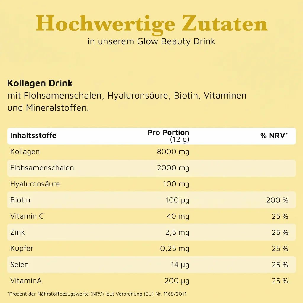 Tabella degli ingredienti per la bevanda al collagene: Collagene, bucce di psillio, acido ialuronico, biotina, vitamina C, zinco, rame, selenio, vitamina A.