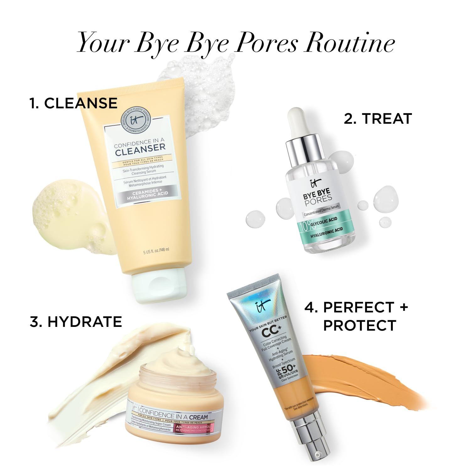 Quattro prodotti su sfondo bianco. 1. Detergere. 2. Trattare. 3. Idrata. 4. Perfeziona + Proteggi. Tutti i prodotti sono di IT Cosmetics.