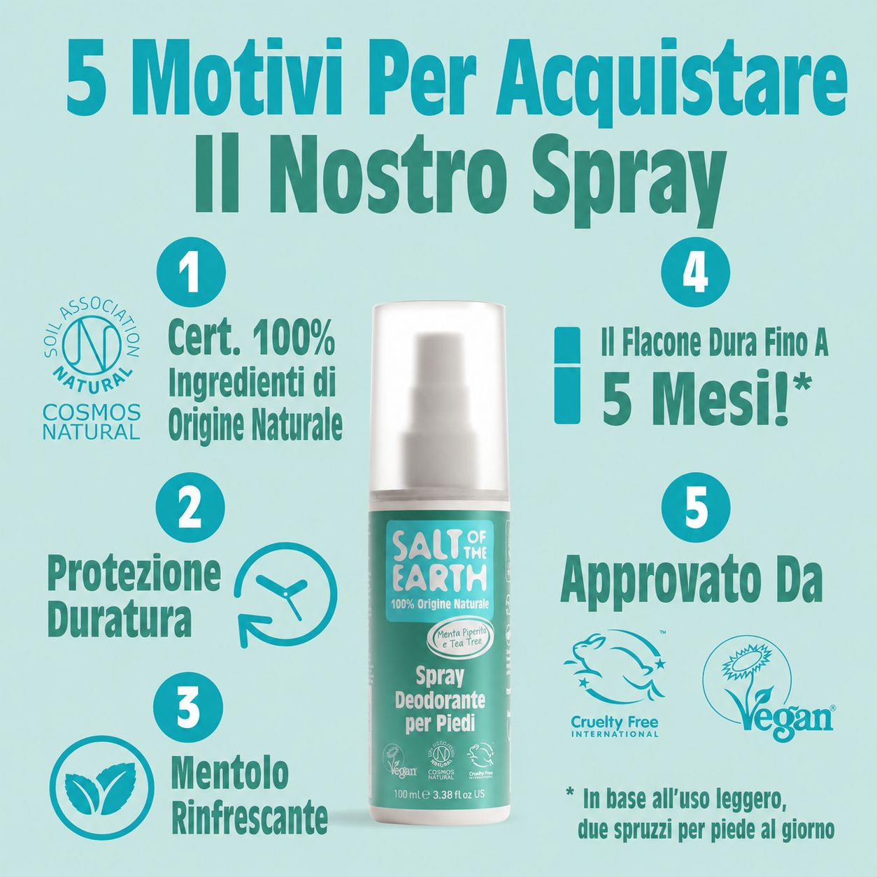 Spray deodorante per piedi, flacone bianco con spruzzatore. Ingredienti 100% naturali, mentolo rinfrescante, vegano, Cruelty Free.