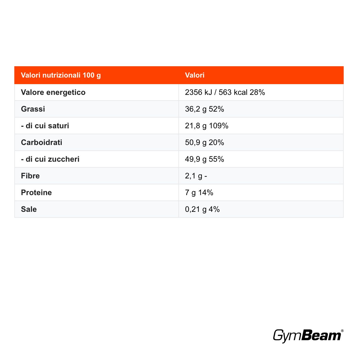 GymBeam gocce di cioccolato