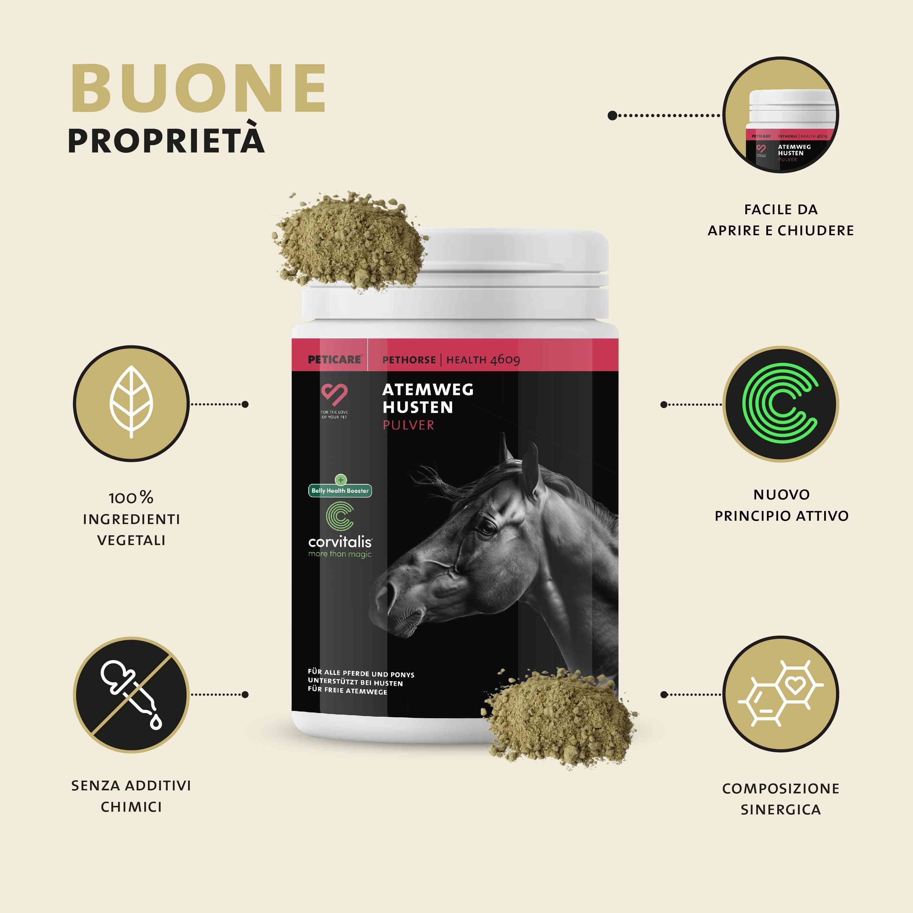 Barattolo di polvere Peticare Husten, circondato da polvere e icone: foglia, goccia, C, molecola.