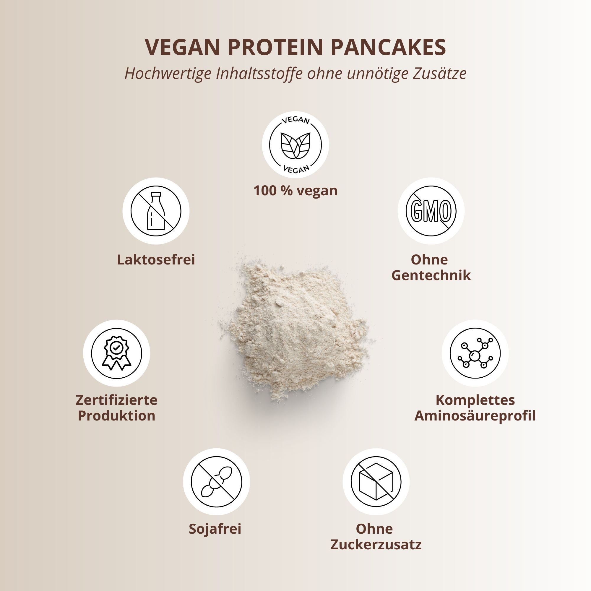 Disposizione circolare di simboli e testo. Testo: Vegano, senza lattosio, senza OGM, produzione certificata, senza soia, senza zuccheri aggiunti, profilo aminoacidico.