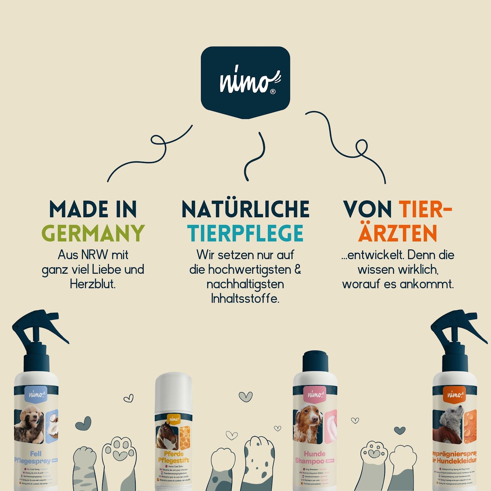 Prodotti diversi. Testo: "MADE IN GERMANY", "NATÜRLICHE TIERPFLEGE", "VON TIERÄRZTEN". Logo visibile. Spray e shampoo.
