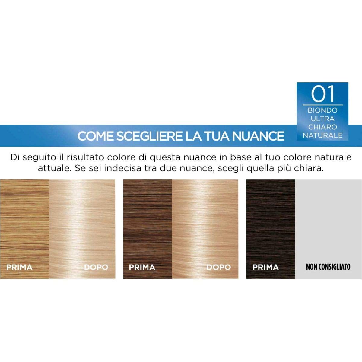 Risultati colore per diversi colori di capelli di base. L'Oréal Excellence. Tonalità 01 Biondo Ultra Chiaro Naturale.