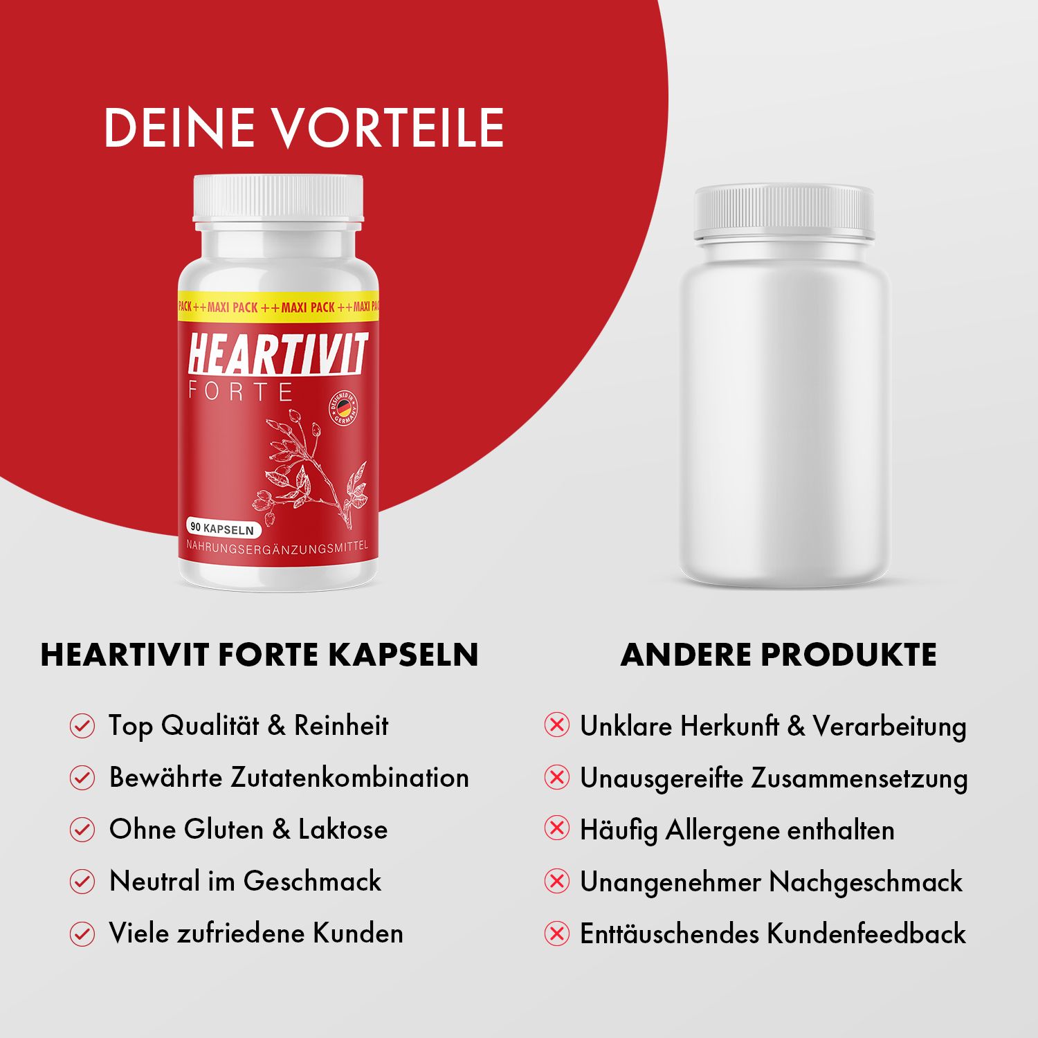 Heartivit Forte Capsule