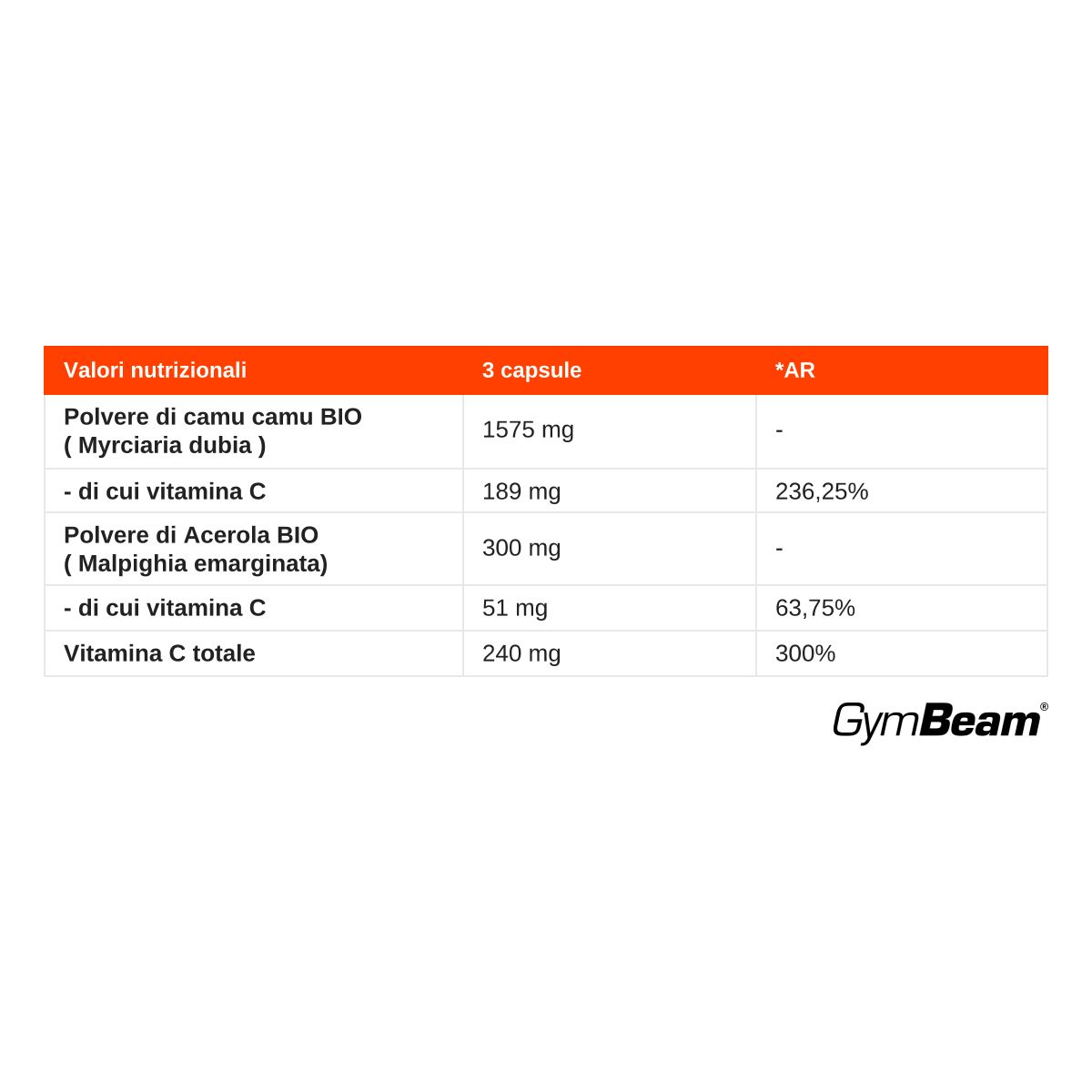 Tabella nutrizionale per Vitamina C BIO con estratti di Camu Camu e Acerola. Logo GymBeam.