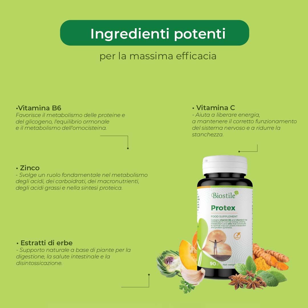 Infografica con ingredienti delle capsule Protex. Vitamine ed estratti di erbe. Testo italiano.