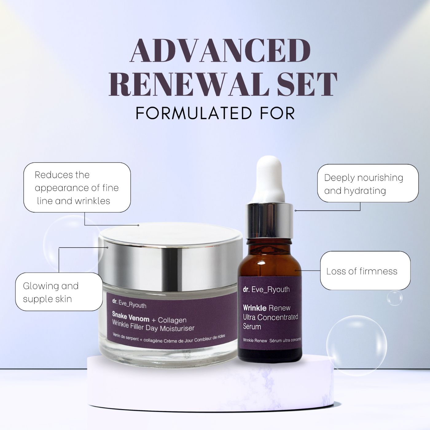 Il set anti-età "Dr. Eve_Ryouth", composto da siero e crema, è posto su un piedistallo. Testo: "Advanced Renewal Set".