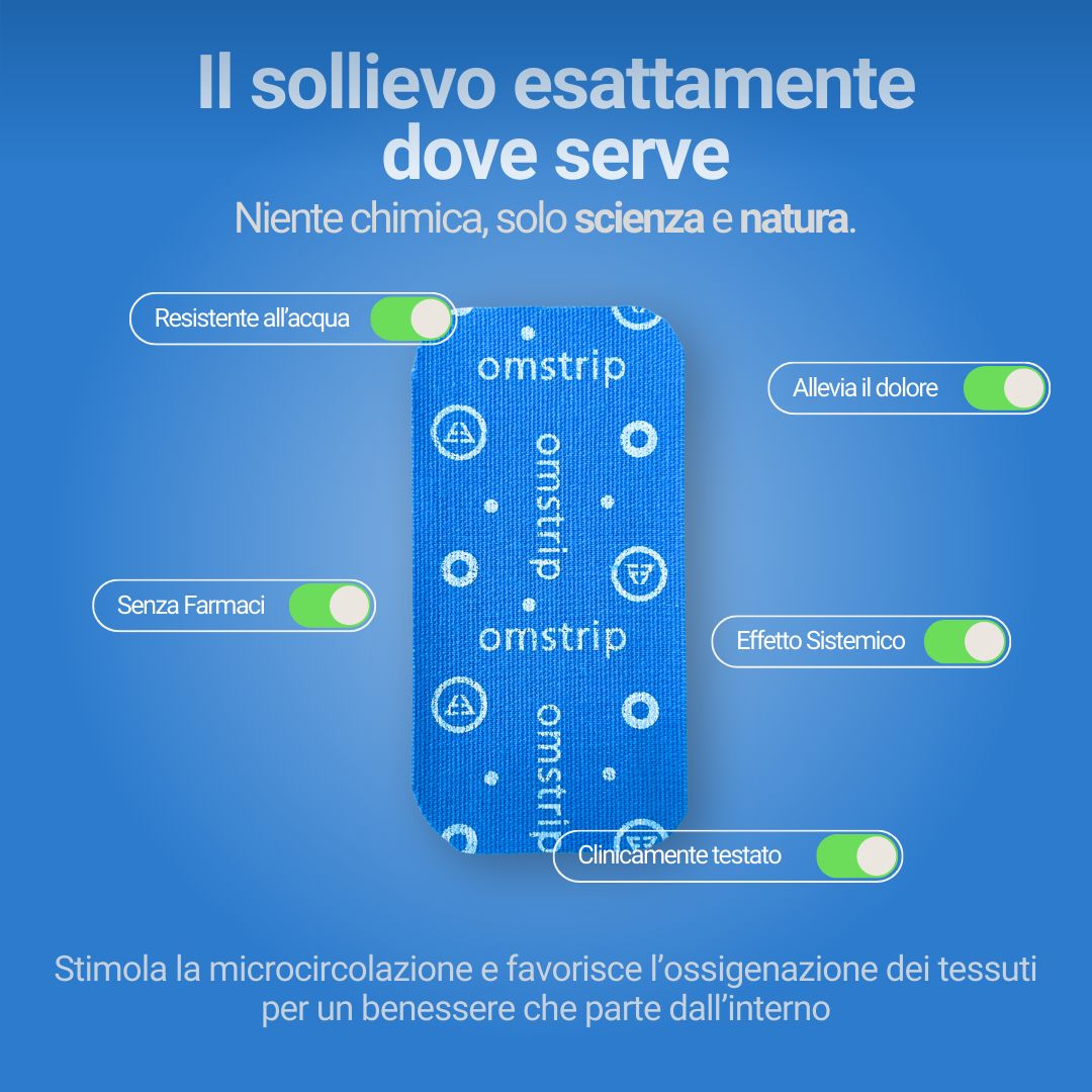 Cerotto Omstrip blu con testo e simboli. Grafici che mostrano vari vantaggi. Testo: Niente chimica, solo scienza e natura.