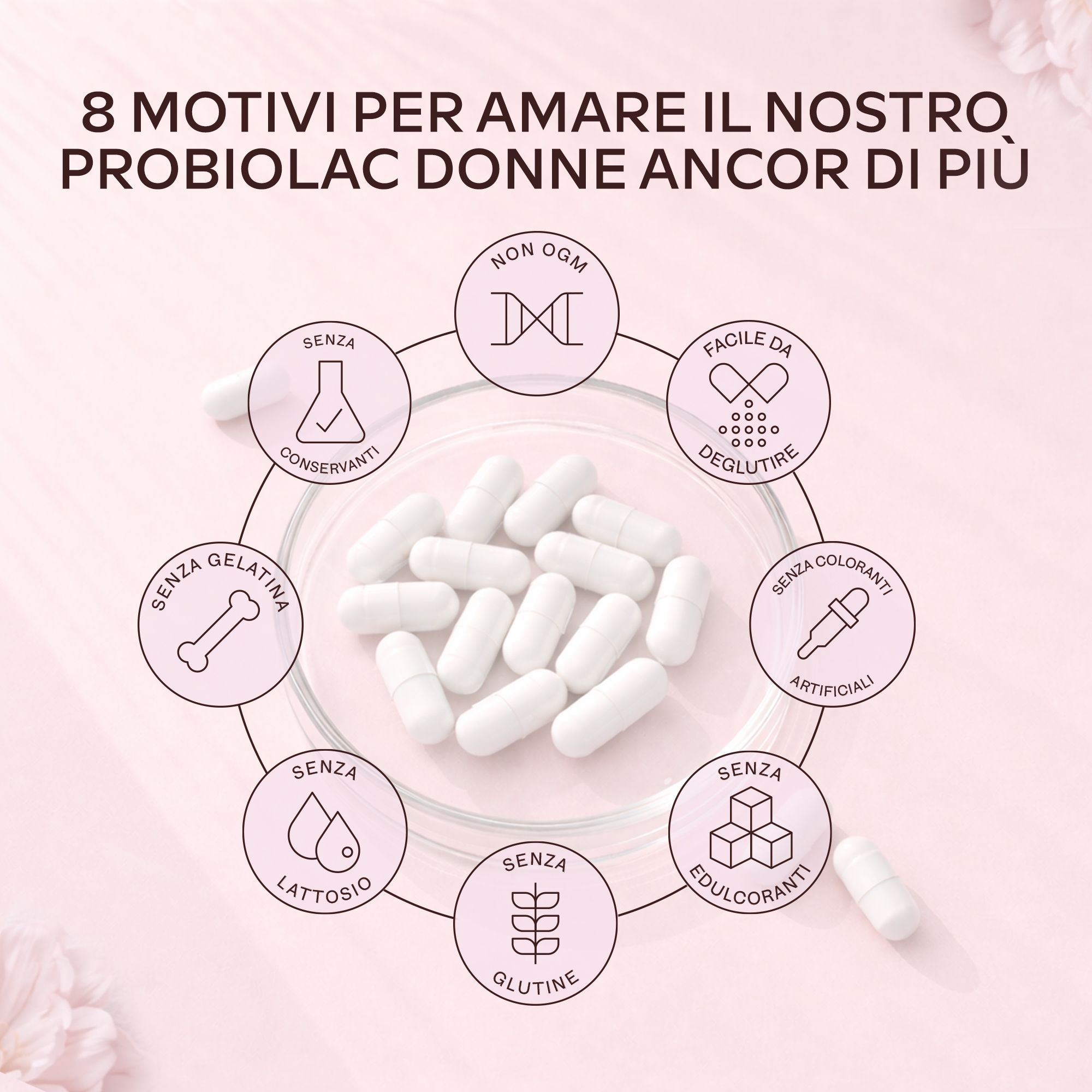 Capsule in una ciotola. 8 motivi per Probiolac. Senza conservanti, glutine, ecc.