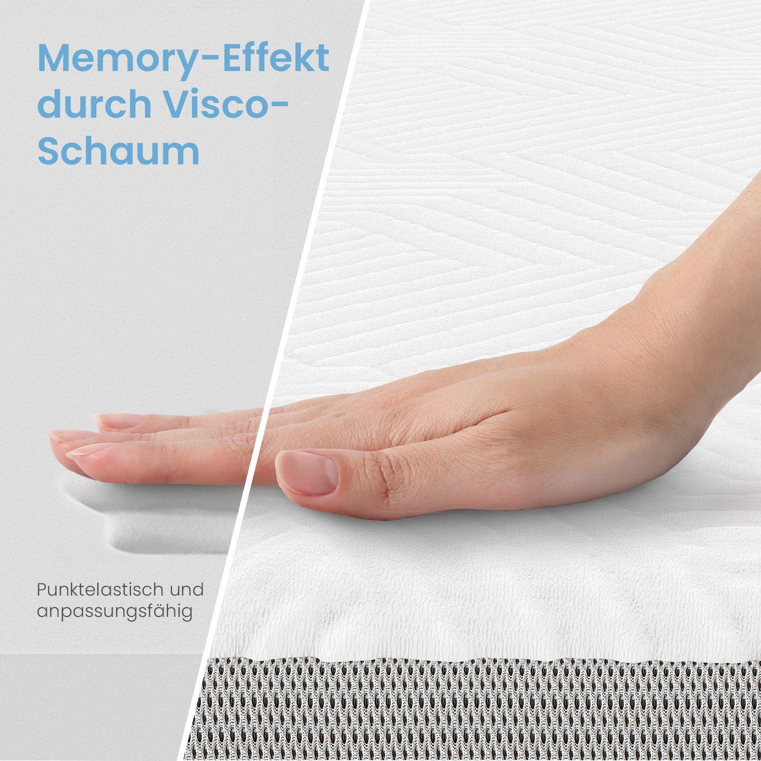 Mano che preme sul materasso. Effetto memoria grazie alla schiuma Visco. Tessuto 3D.