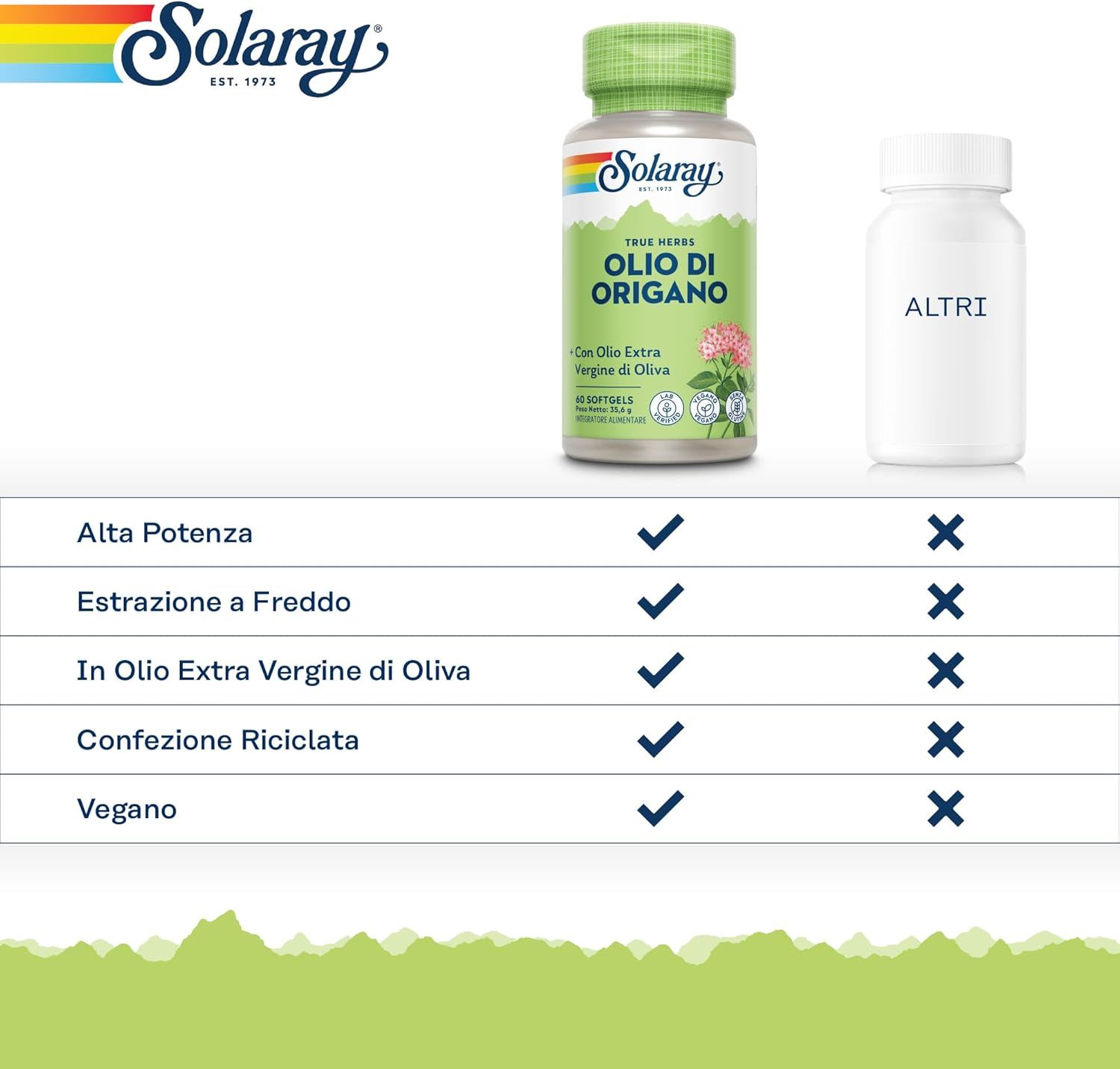 Solaray Softgel all’Olio di Origano