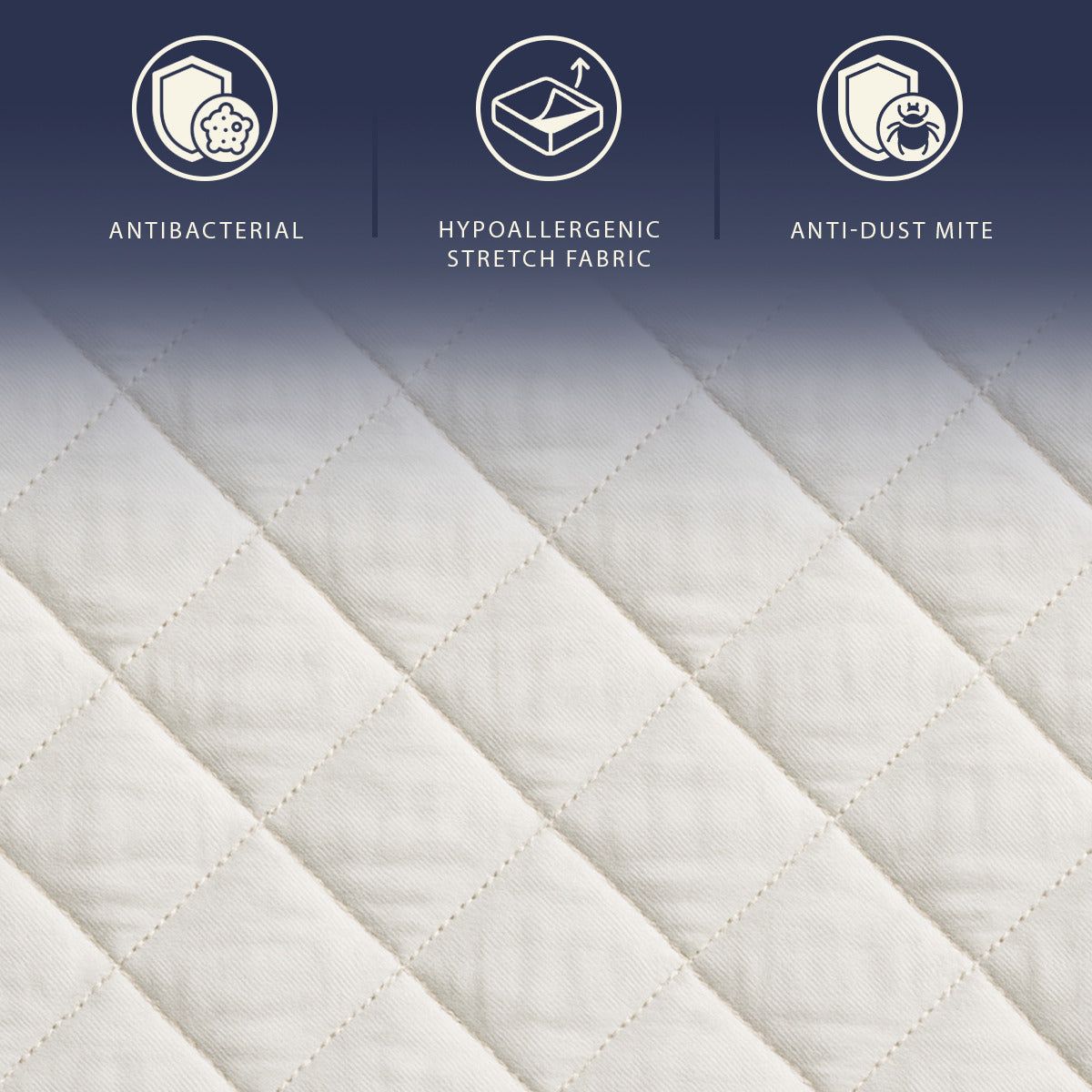 The White Stone Materasso 140x190 con Molle Insacchettate e Waterfoam | Altezza 24