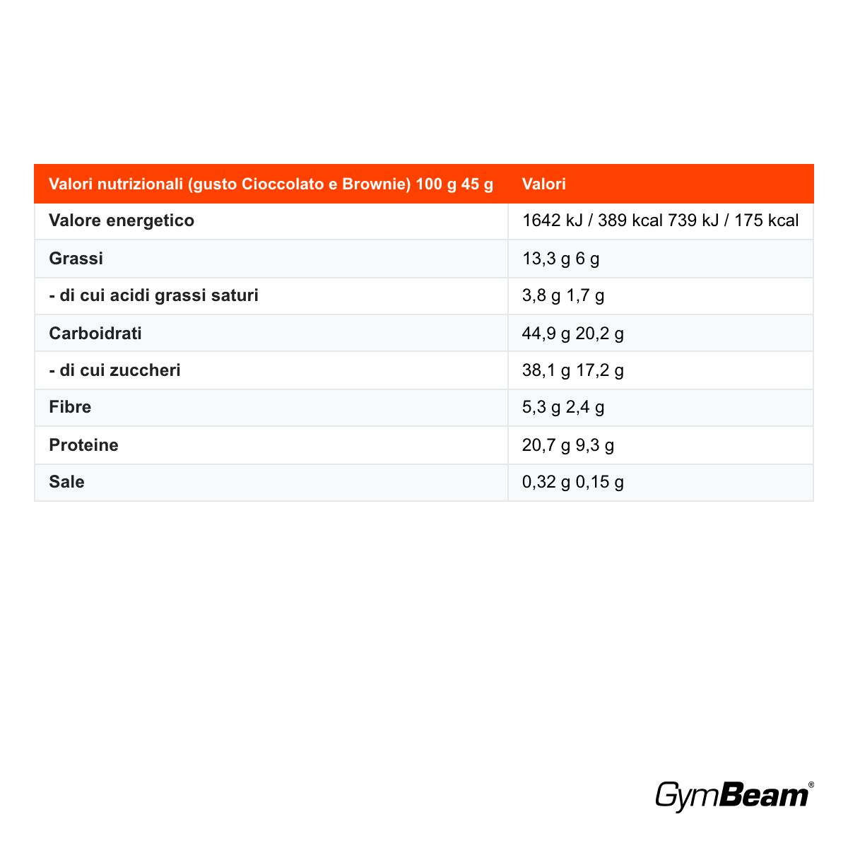 GymBeam Protein Balls snack proteico ad alto contenuto proteico, Cioccolato - Brownie