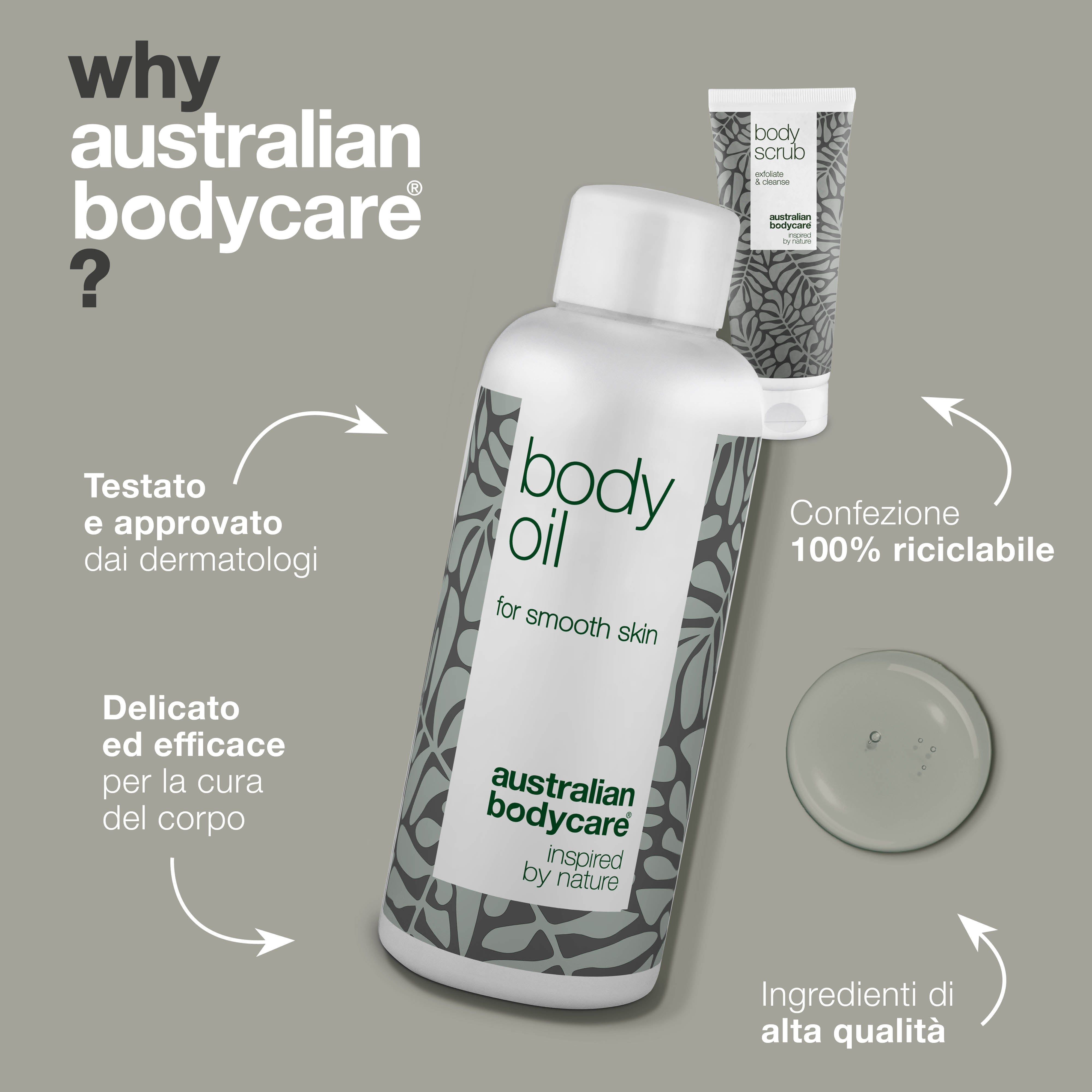 Body Oil e Body Scrub. Testato da dermatologi. Confezione riciclabile al 100%. Testo: Australian Bodycare.