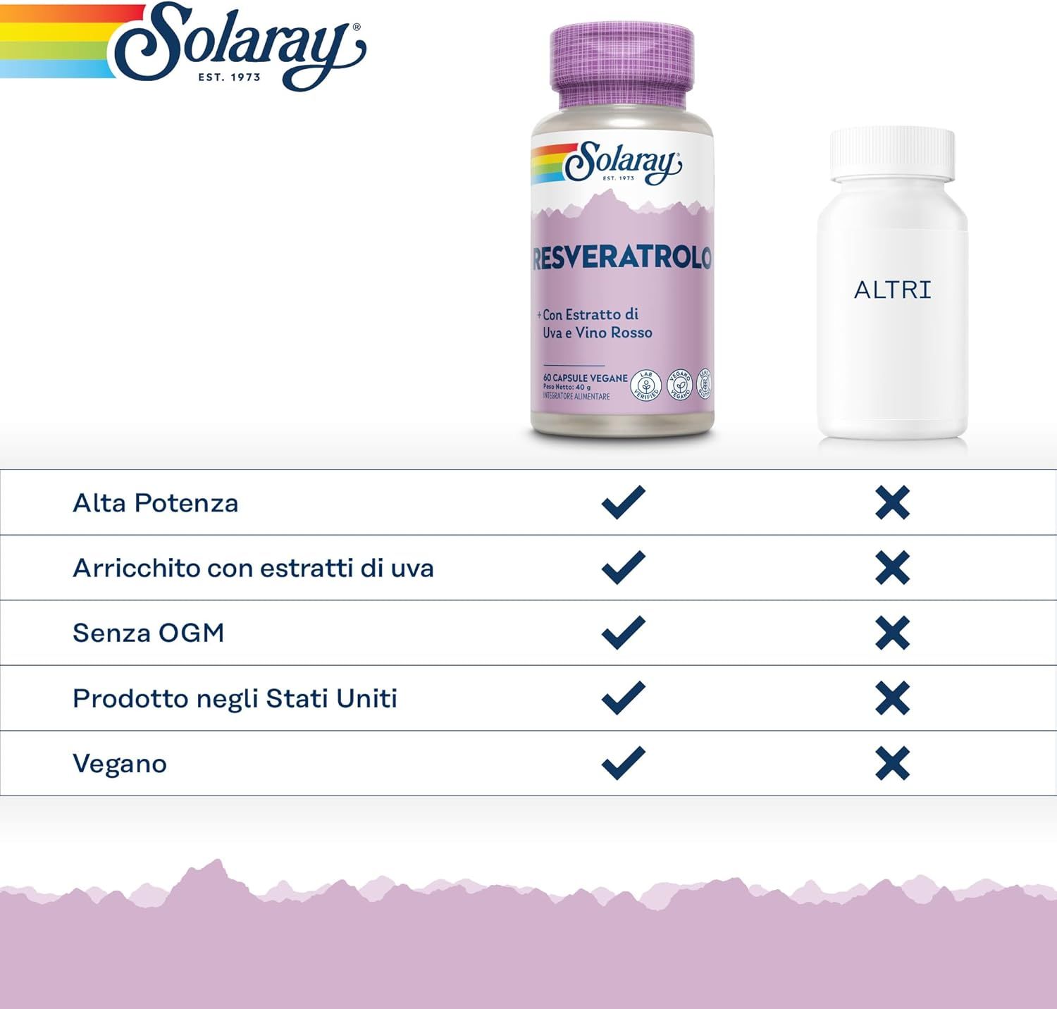 Solaray Capsule Resveratrol Complex Solaray