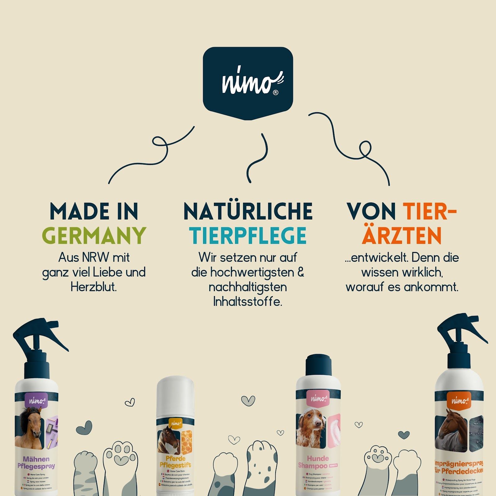 Diversi prodotti. Testo: 'Made in Germany', 'Cura naturale degli animali', 'Dai veterinari'. Logo 'nimo'.