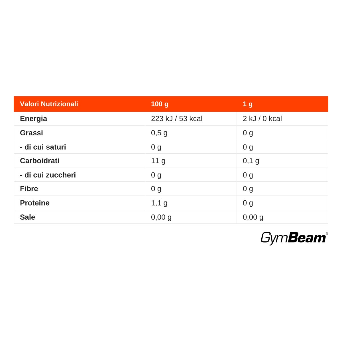 GymBeam Estratto di Patata Dolce Viola colorante vegetale 4:1 in polvere
