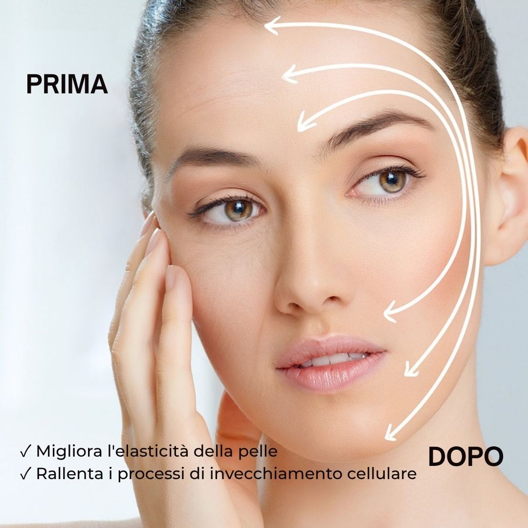 Viso di donna. Frecce mostrano il rassodamento della pelle. Testo: Prima/Dopo. Migliora l'elasticità, rallenta l'invecchiamento.