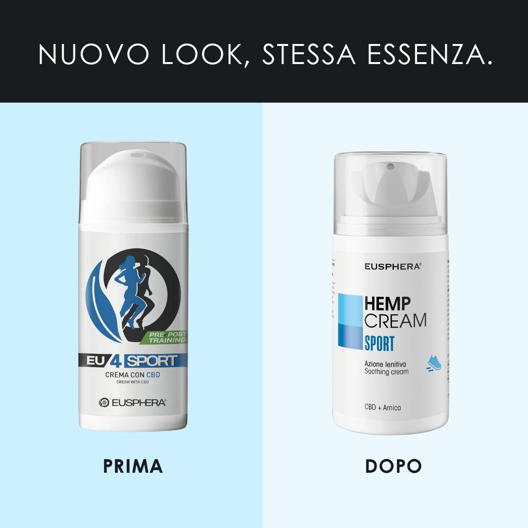 Due tubi di prodotto. Testo: NUOVO LOOK, STESSA ESSENZA. Prima: EU4 SPORT. Dopo: HEMP CREAM SPORT.