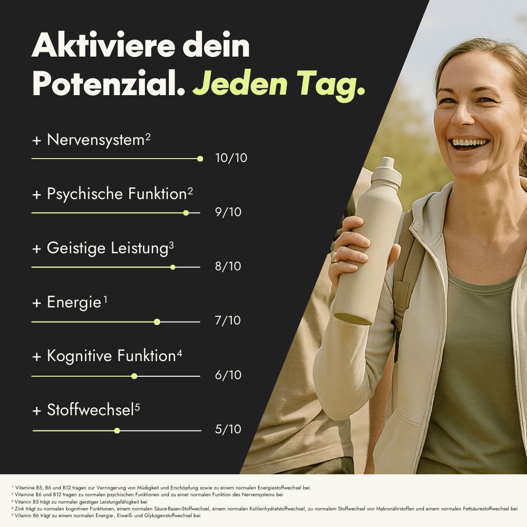 Donna con borraccia. Testo: Attiva il tuo potenziale. Ogni giorno. + Sistema nervoso, + Funzione psichica, + Prestazioni mentali, + Energia, + Funzione cognitiva, + Metabolismo.
