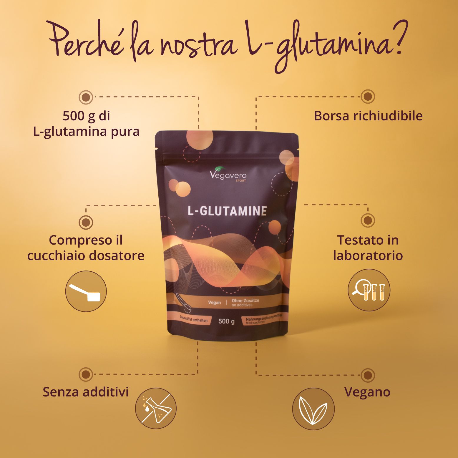 Infografica: Perché la nostra L-glutammina? 500 g di L-glutammina pura, busta richiudibile, testato in laboratorio, senza additivi, produzione tedesca.