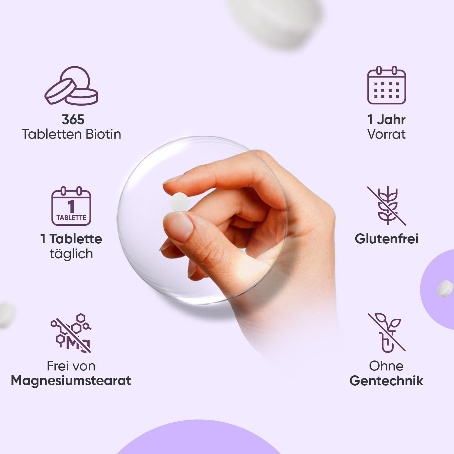 Mano con compresse, circondata da icone. Testo: 365 compresse di biotina, 1 anno di scorta, 1 compressa al giorno, Senza glutine.