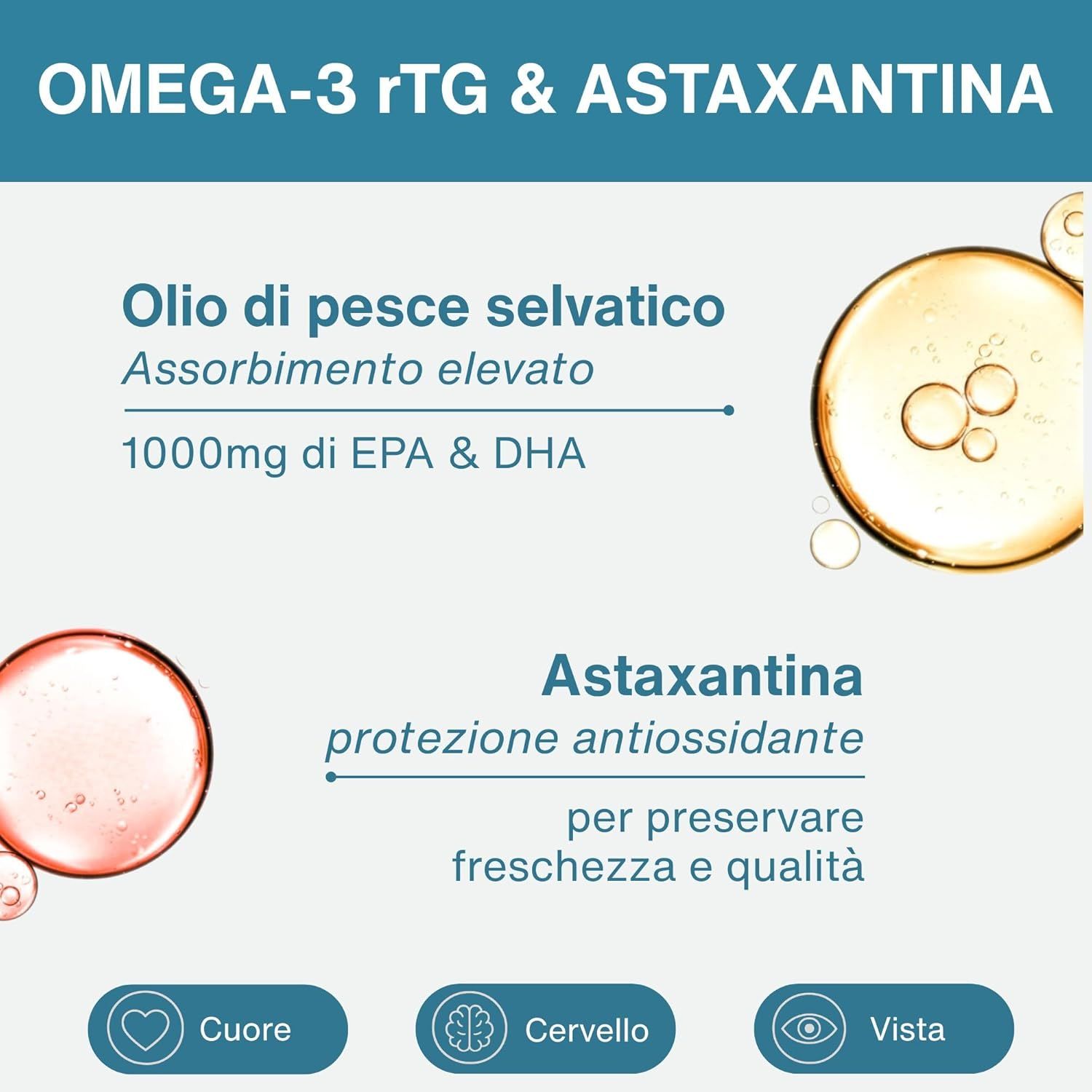 Grafica italiana: Omega-3 rTG & Astaxantina, alto assorbimento, 1000mg EPA & DHA.