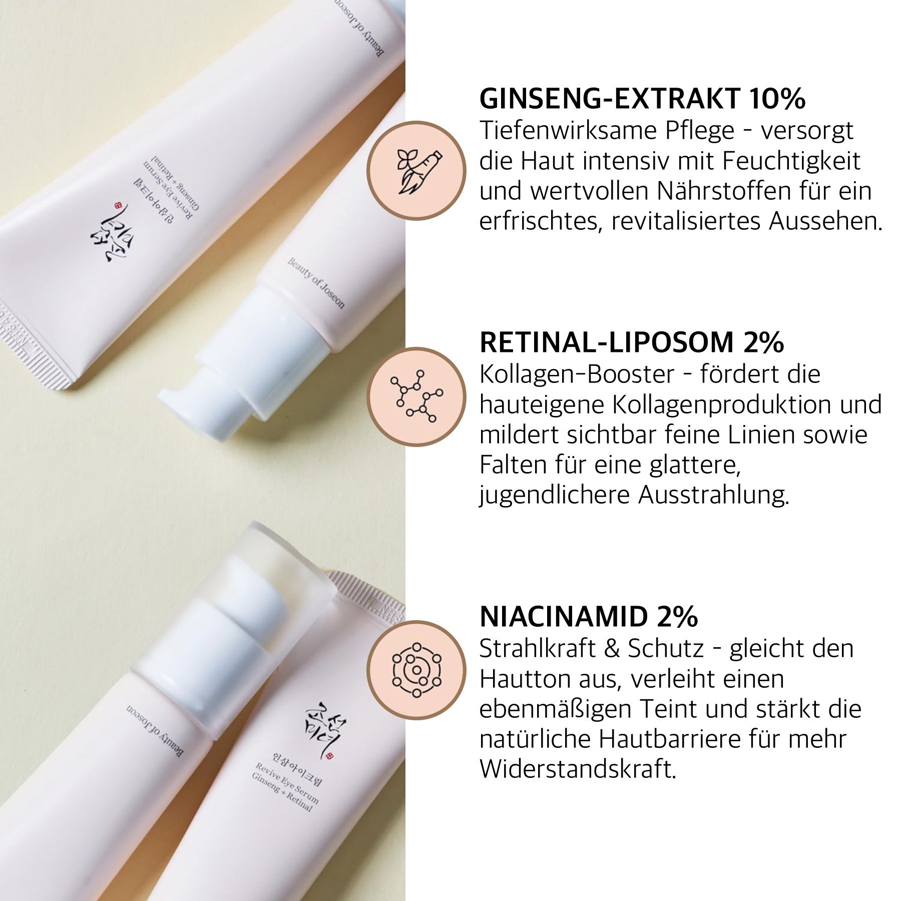 Beauty of Joseon Eye Serum Revive Eye Serum con Ginseng Retinal
