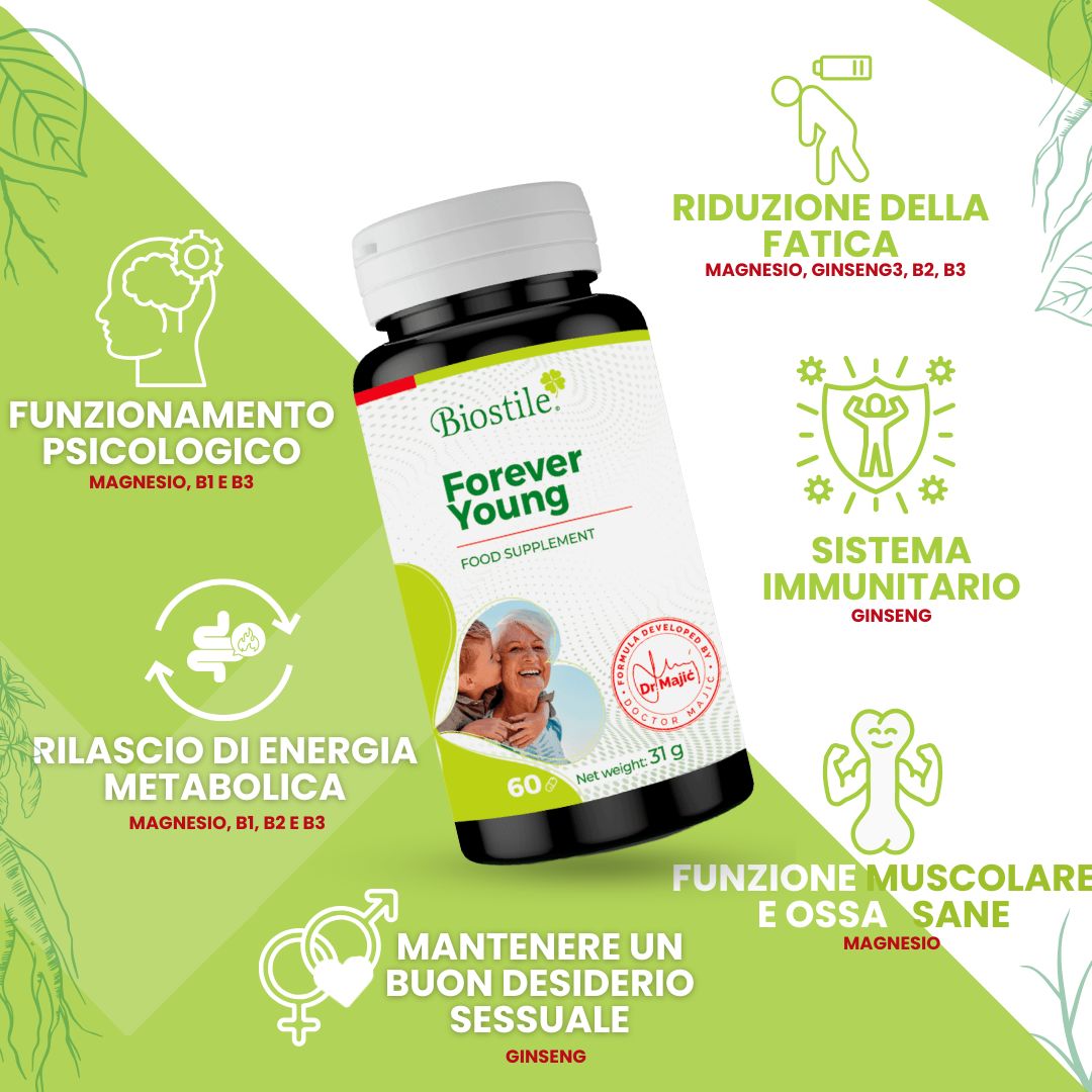 Infografica con flacone Biostile Forever Young. Temi: Funzionamento psichico, metabolismo, desiderio sessuale.