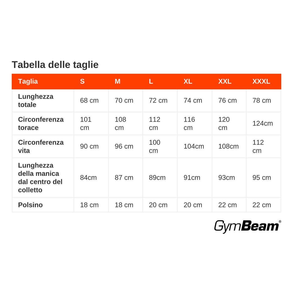 GymBeam Felpa uomo Basic verde militare regular senza cappuccio
