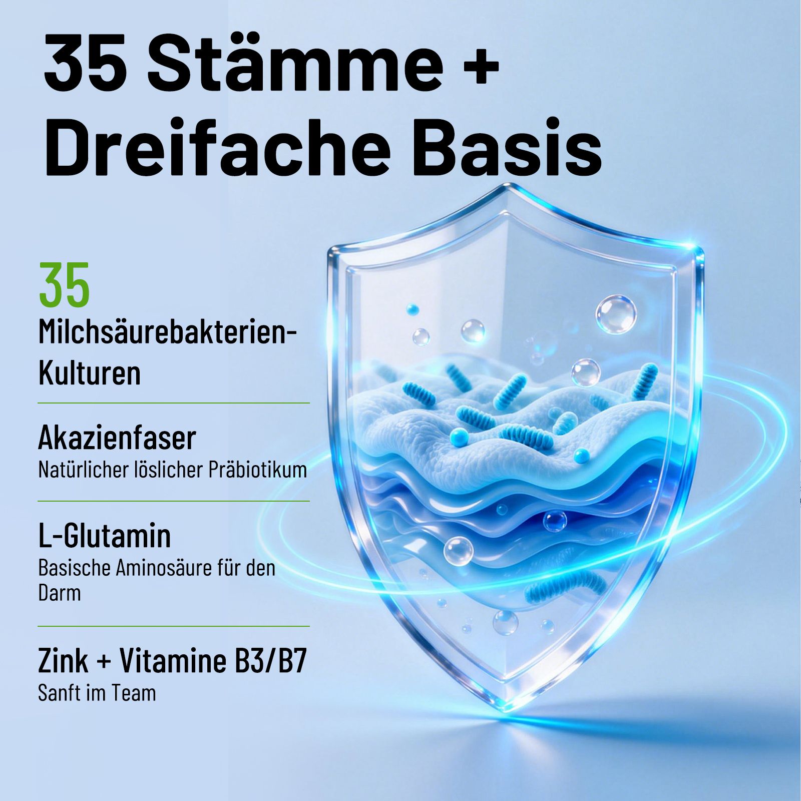 Scudo protettivo con 35 colture di batteri lattici, fibra di acacia, L-glutammina, zinco e vitamine B3/B7.