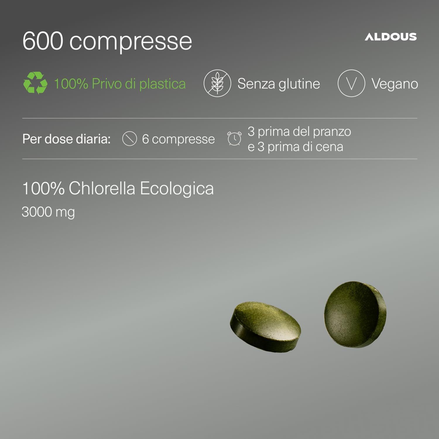 Aldous Compresse di Clorella