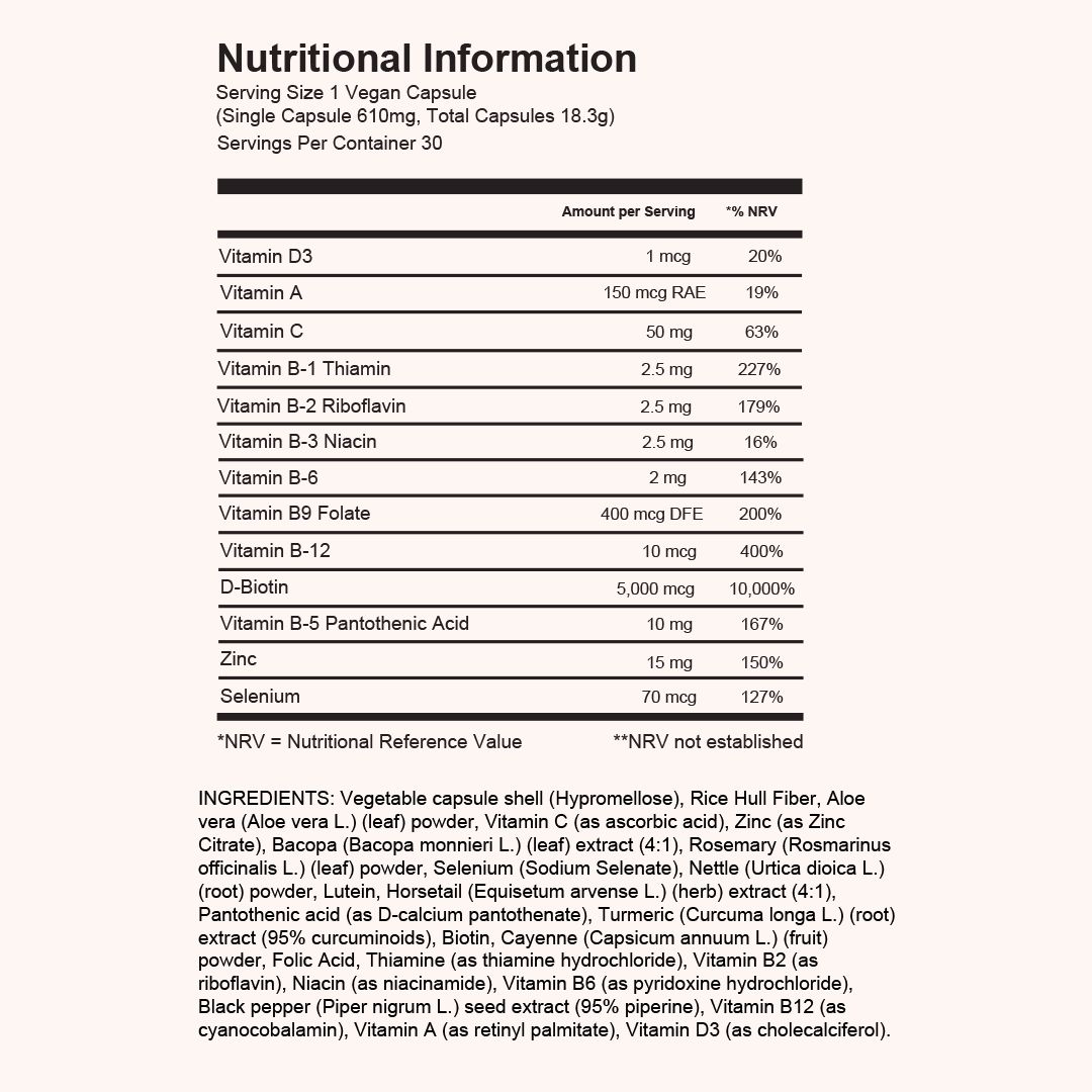 Informazioni nutrizionali per una capsula. Elenco di vitamine e minerali. Ingredienti.