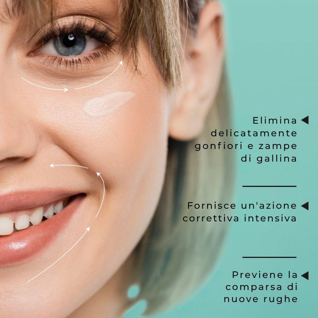 Donna con viso. Frecce puntano agli occhi e alla bocca. Testo: Elimina delicatamente gonfiori e zampe di gallina. Azione correttiva intensiva.