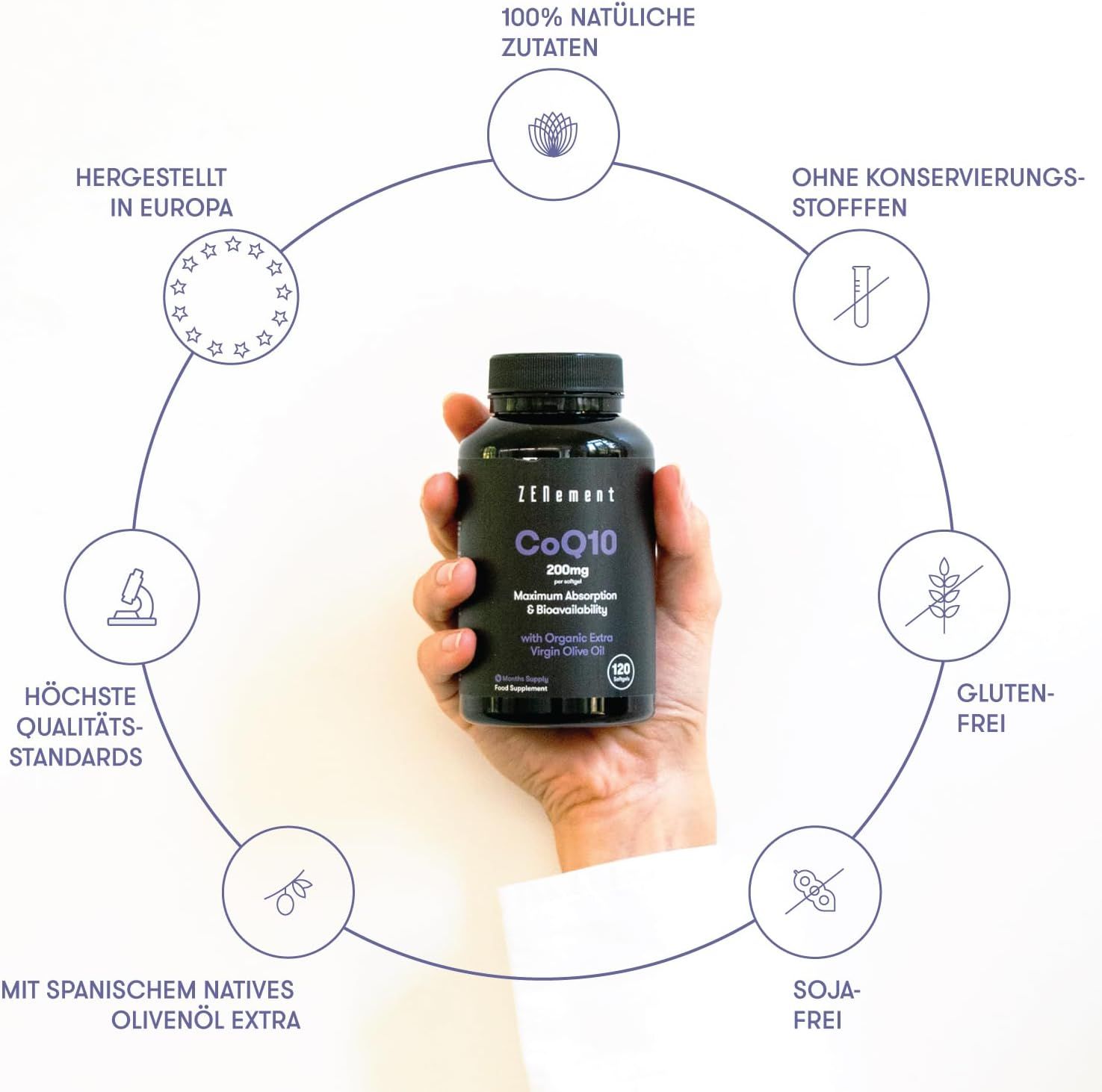 Mano che tiene una bottiglia di capsule Zenement CoQ10. Scritta: 200mg, 120 capsule. Senza conservanti, senza glutine, senza soia.