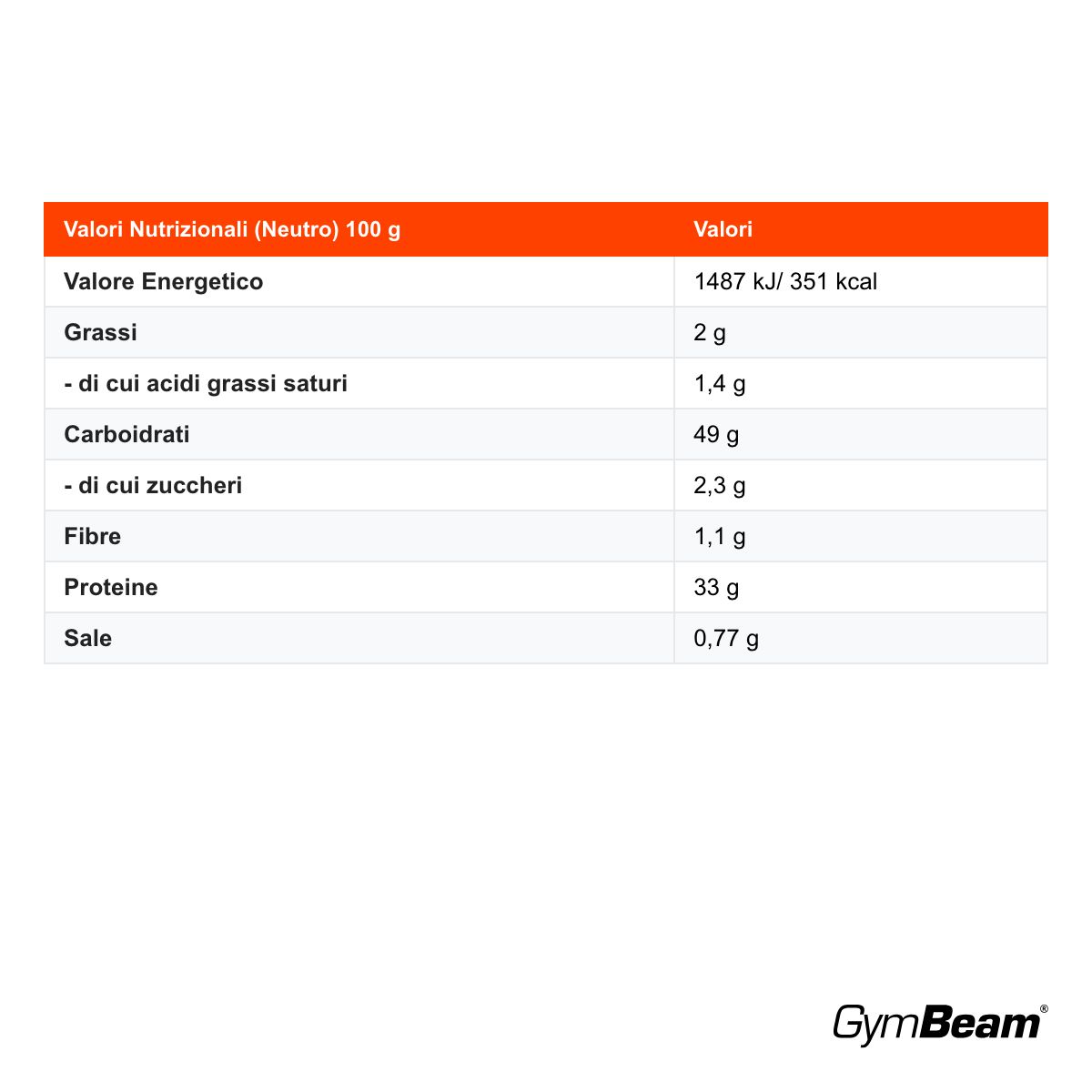 GymBeam Porridge di Riso Proteico (Hydro) siero di latte idrolizzato, Caramello Salato