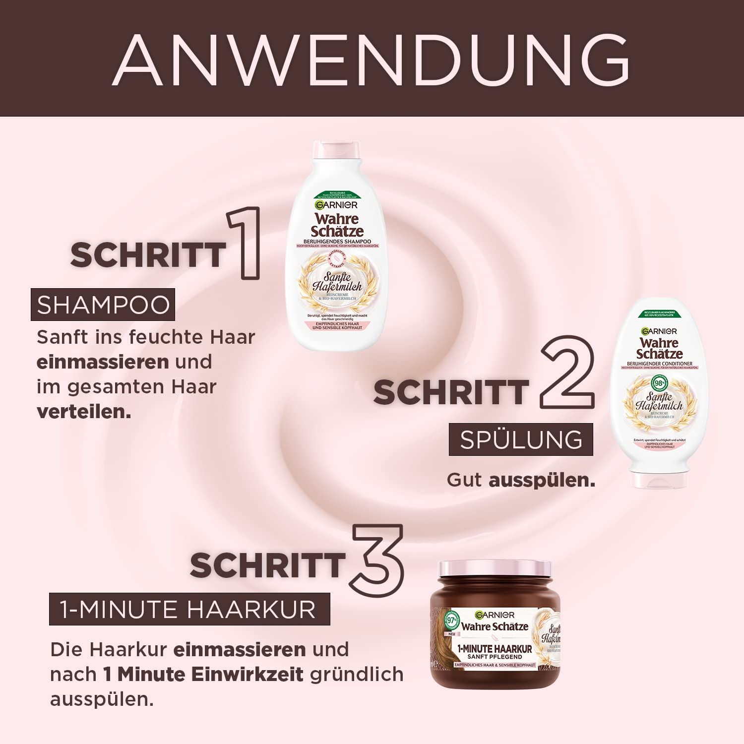Fasi di applicazione: Shampoo, risciacquo, trattamento per capelli da 1 minuto. Prodotti: Shampoo, balsamo e trattamento per capelli Garnier Wahre Schätze.