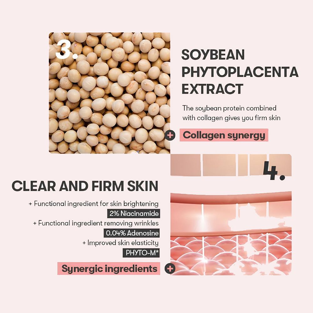 Infografica. Schiarimento della pelle, riduzione delle rughe, elasticità della pelle. Ingredienti: Niacinamide, Adenosina.