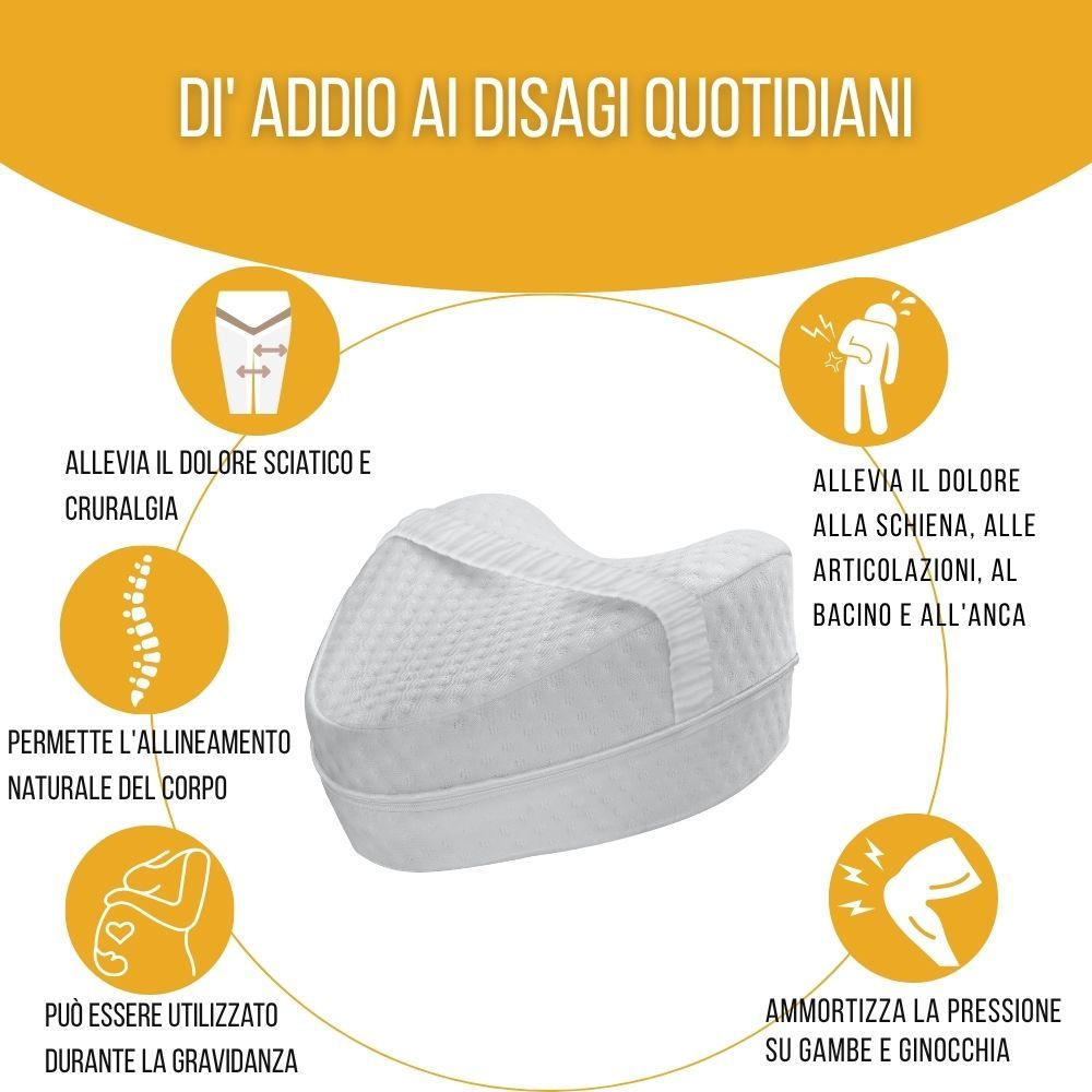 Diagramma con cuscino e pittogrammi. Testo: Riduce il dolore, supporta l'allineamento naturale del corpo, adatto alla gravidanza.