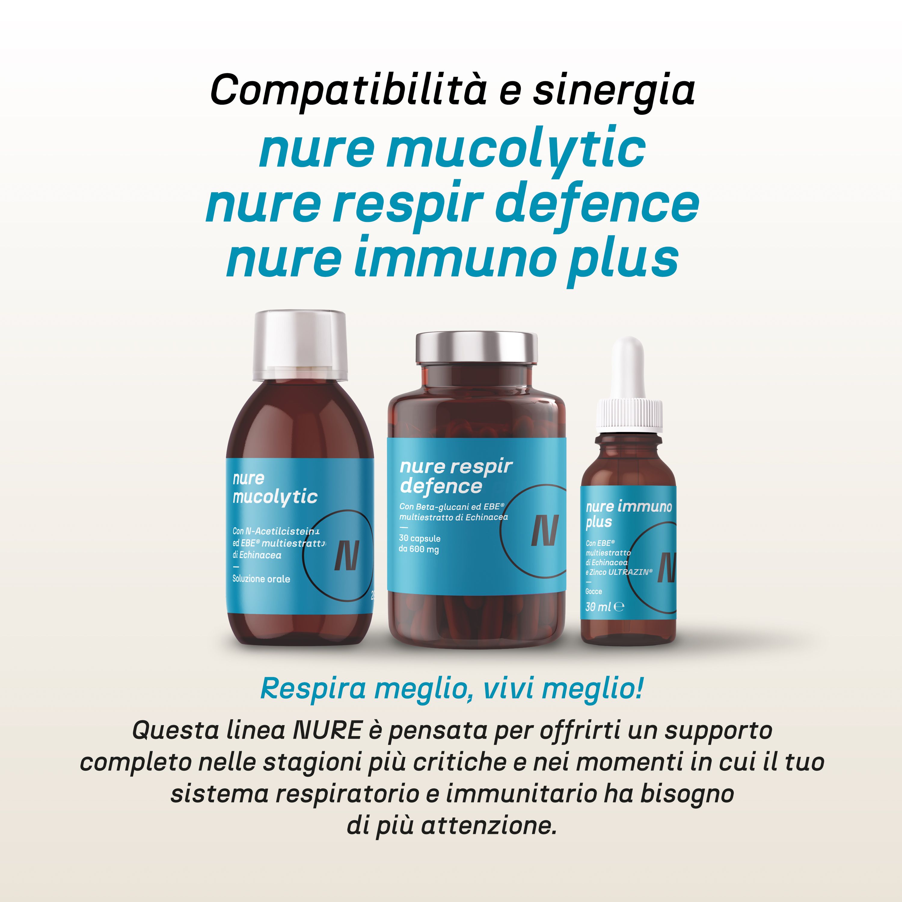 NURE Relieve Soluzione 30 ml| Spray gola ideale per alleviare disturbi causati dai cambi di stagione