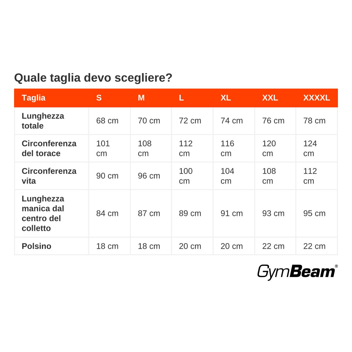 GymBeam Felpa uomo Basic Jumper Grey regular senza cappuccio