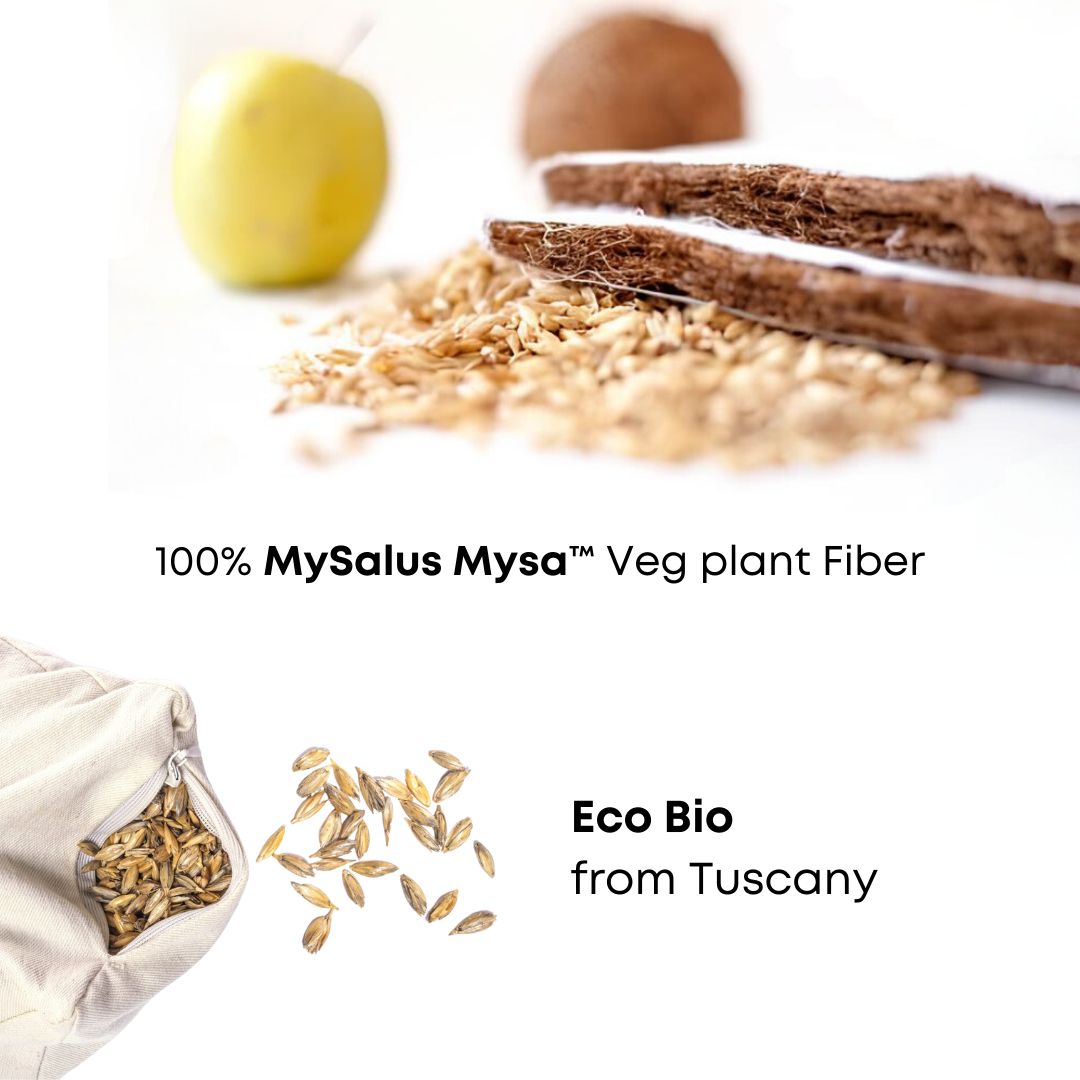 Thermo Mysa Duo - Set Tappetino e cuscino scaldabile per agopressione