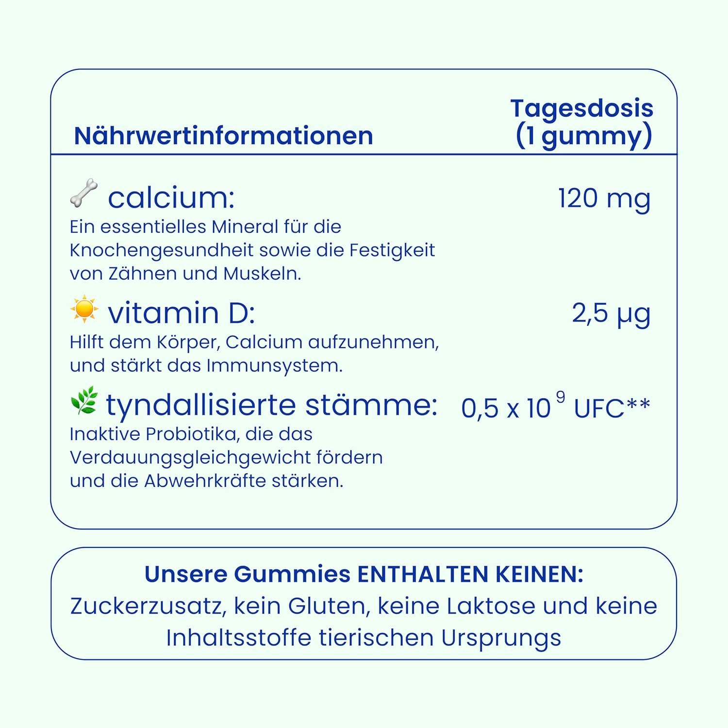 Informazioni nutrizionali per Jelly Pills Kids Gummies. Contiene calcio, vitamina D e ceppi tindalizzati. Senza zucchero, glutine, lattosio.