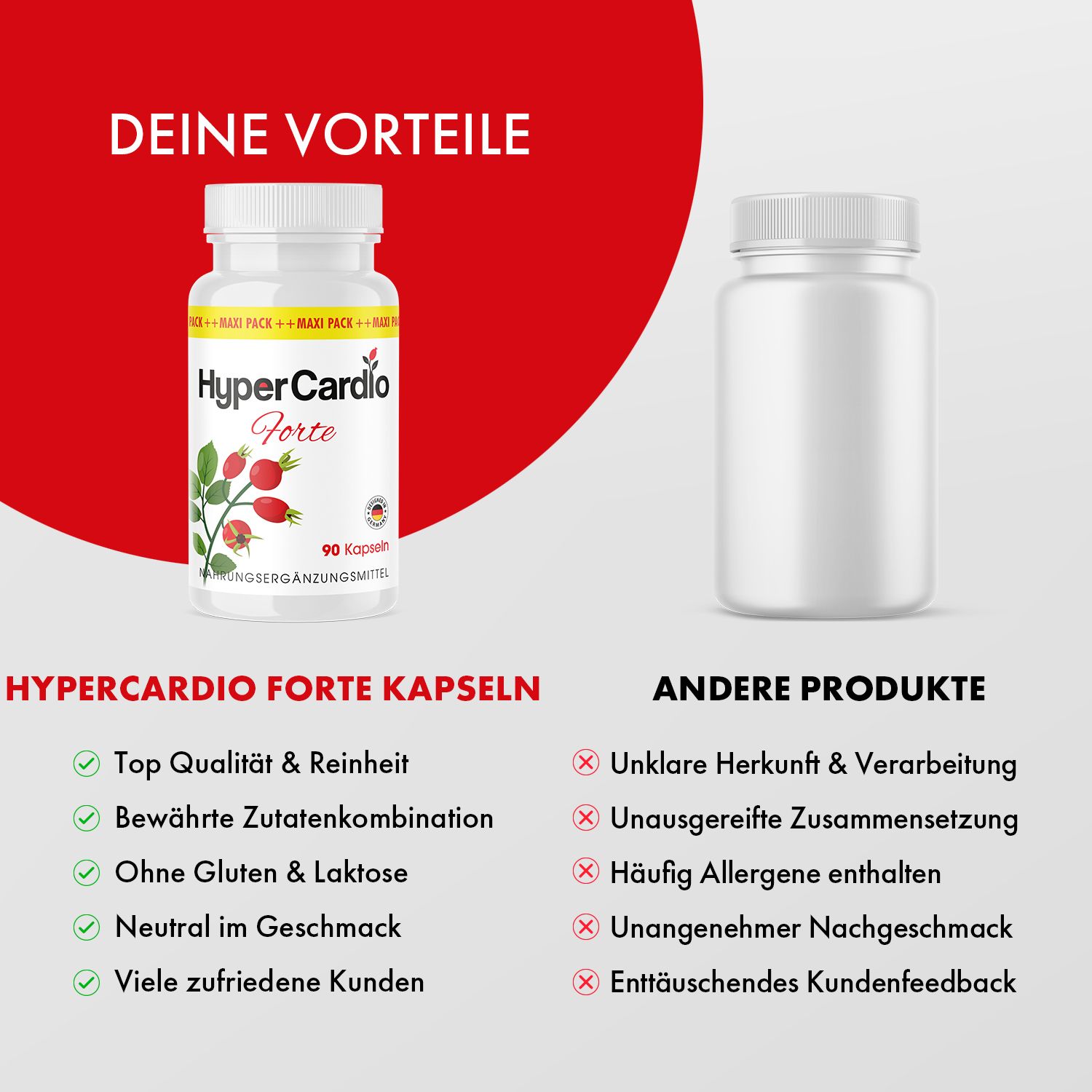 Flacone del prodotto e flacone vuoto. Vantaggi: Qualità superiore, combinazione comprovata, senza glutine e lattosio, gusto neutro, molti clienti soddisfatti.